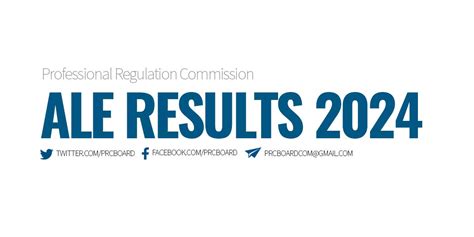 ale 2024 result